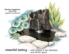 Picture of Waterfall Setting AD805