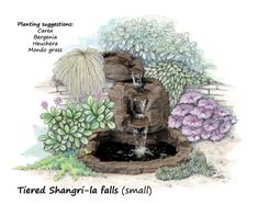Picture of Tiered Shangri-la Falls (small)