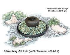 Picture of Watertray with Tsukubai