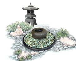 Picture for category Oriental Garden Accessories